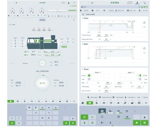 Navigate to the future - with KePlast!